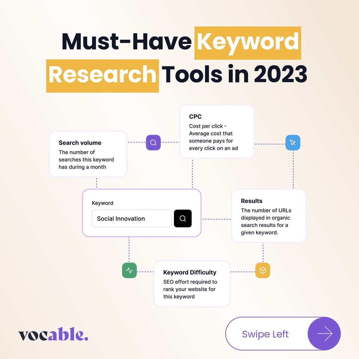 Vocable_ai's tweet photo. You cannot go far in content creation without heavily investing in SEO. So here is a list of must-have #SEO tools that you should have under your sleeves. 🚀 
See the thread to see our top picks! ⬇️ 

#seotips #contentwriting #contentmarketing #digitalmarketing #Vocable https://t.co/iBXEk3vzBx