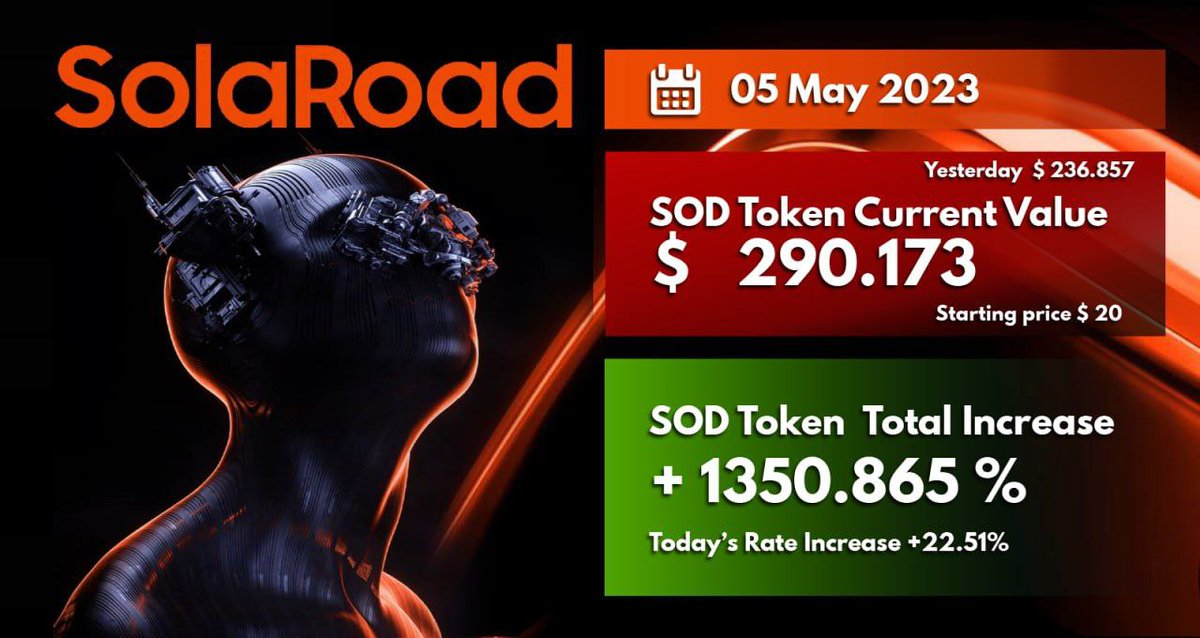 cryptoteambuild's tweet photo. OMG SolaRoad is STILL pumping hard... I got in at $119 and in less than a week it is already at $290+ which is almost a 20% increase in the last 24 hours.
Jump in the team here and get started NOW https://t.co/dn3L4qgvL8 #solaroad #cryptoteambuild #DeFi
@Sola_Road__ https://t.co/ghm8O05l85