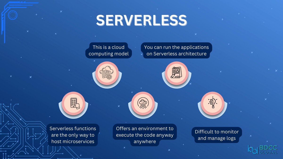 iamukeshb's tweet photo. Take a look at some serverless infrastructure features.
https://t.co/bQFzlgDhF4
#devops #bdccglobal #serverless #devopsconsultants #managelog #cloudcomputingmodel #weekend #aws #azure https://t.co/JA4yRw5XQG