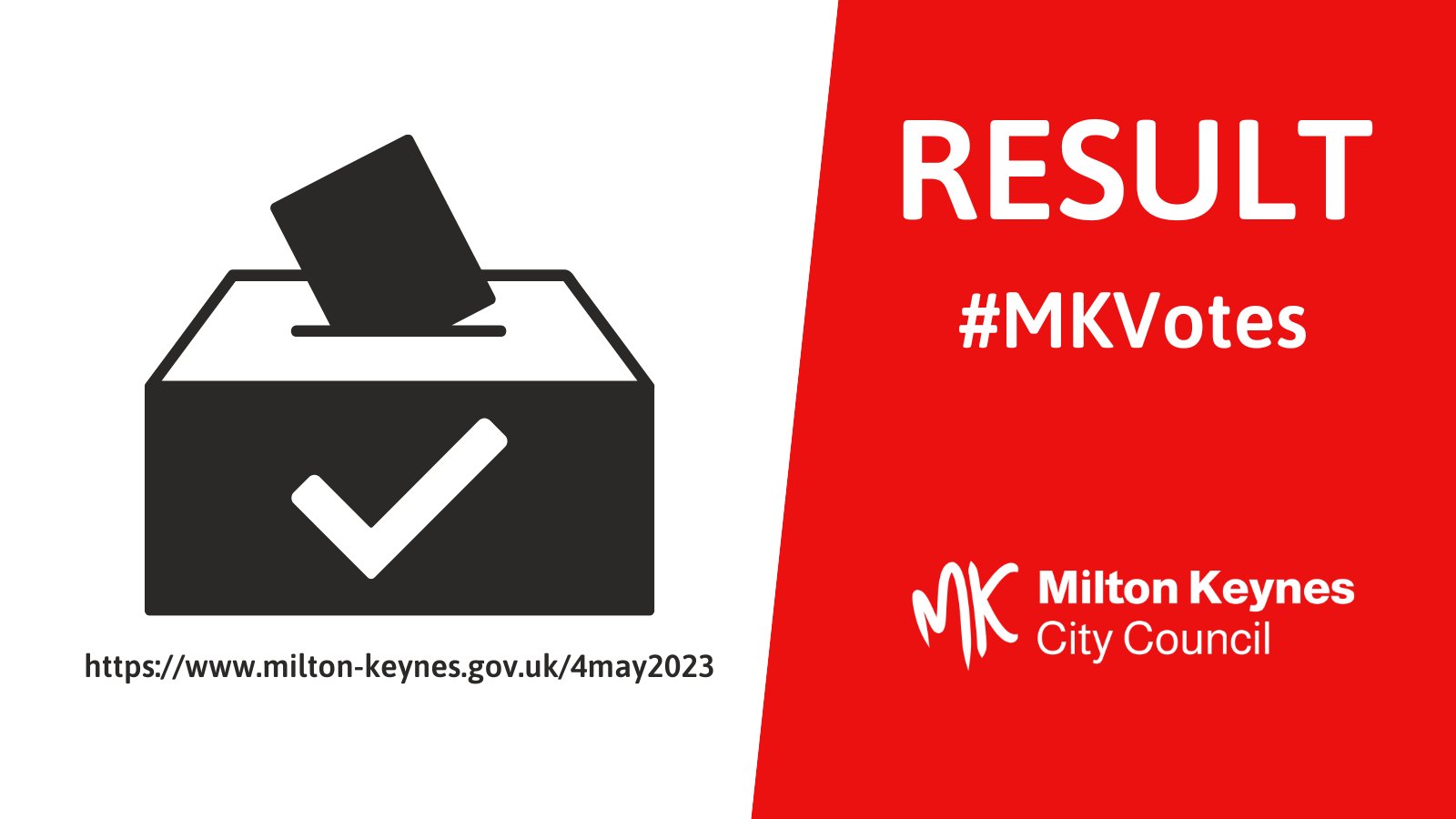 Milton Keynes City Council (mkcouncil) / Twitter