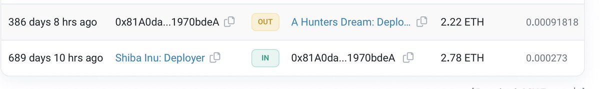 There are very few teams in crypto that can pull off what $PEPE has in such a short space of time. 

There are others which come to mind such as Ryoshi and Shib frens

Be fun watching them wake up when the time is right. 

Just a case of wen <a href="/RyoshiResearch/">Ryoshi</a> $CAW

<a href="/CommunityCaw/">CAWMmunity 🌙</a>