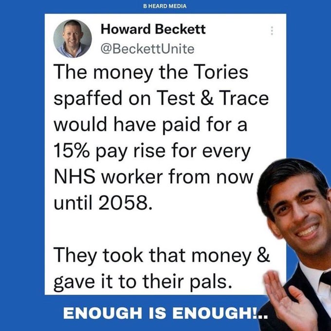 Britain People (@britain_people) on Twitter photo 🔴TEST and TRACE
"The money the Tories spaffed on Test and Trace would have paid for a 15% pay rise for every NHS worker from now until 2058.
They took that money and gave it to their pals."
- <a href="/BeckettUnite/">Howard Beckett</a> 🔴TEST and TRACE
"The money the Tories spaffed on Test and Trace would have paid for a 15% pay rise for every NHS worker from now until 2058.
They took that money and gave it to their pals."
- <a href="/BeckettUnite/">Howard Beckett</a>