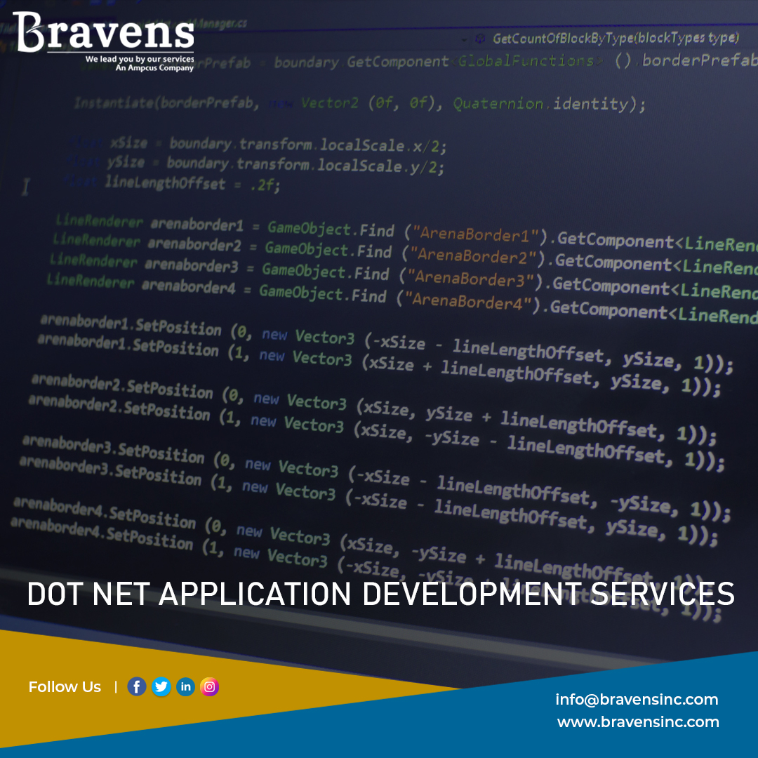 bravensinc's tweet image. Since 2010 #Bravens has been working with the #DOTNETtechnology, we have invested a lot of resources in the #development and research to be able to deliver advanced applications with robust functions for our clients | @bravensinc
💻 bravensinc.com/dotnet-solutio…
#dotnetsolutions