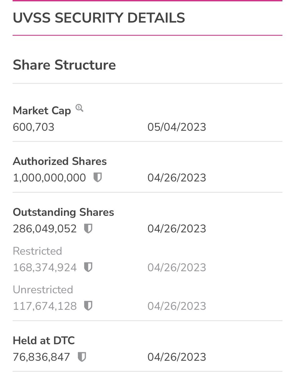 $UVSS Shareholders - Meeting with 6S Entertainment to add another Feature Film &amp; Soundtrack Production to Digital Distro list of revenue producing assets. - Mgmt. Has also notified OTC Mkts that Opinion Letter posted 3 days ago. Pink Current should be soon.