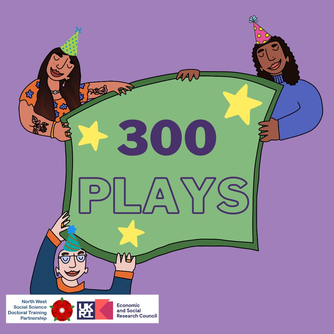 bendingboundpod's tweet photo. Bending boundaries just hit 300 listens 🥳🥳

Thank you to everyone who has listened and/or reached out so far, we love sharing with you ❤️

#podcastlife #podcast #podcastersofinstagram #academia #phdlife #phd #phdpodcast #edi #edipodcast https://t.co/g5xAM40Bbs