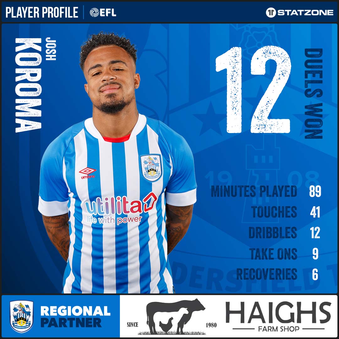 Huddersfield Town tweet media