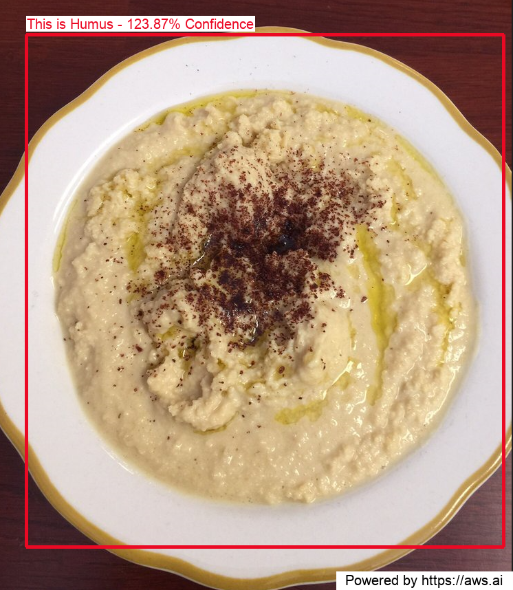 Hummus Bot tweet media