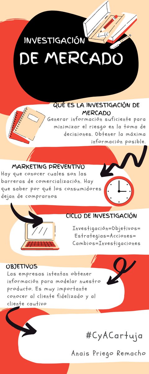 Buenas tardes, por aquí os dejo dos canvas que he realizado sobre la investigación de mercado. <a href="/FranHernandezG/">🇪🇦 𝔽𝕣𝕒𝕟 ℍ𝕖𝕣𝕟á𝕟𝕕𝕖𝕫 𝔾ó𝕞𝕖𝕫 ®</a> #CyACartuja #InvestigaElMercado