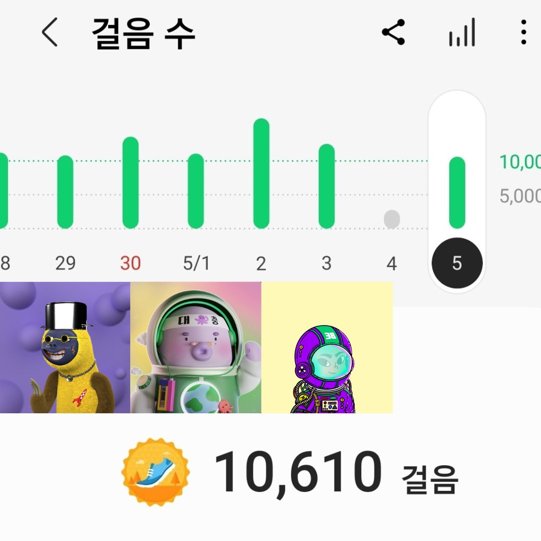 bobae_jjin's tweet photo. 만보걷기
비오는 날 어렵게 성공, 쓰담쓰담
#BugCity #Bug4what #Bug4City #UbanSlothSociety #SlothSociety #SlothForest #nft #늘보숲 #대불스 #불스하트 #나는문어지지않아 https://t.co/M2FB1iKuUn