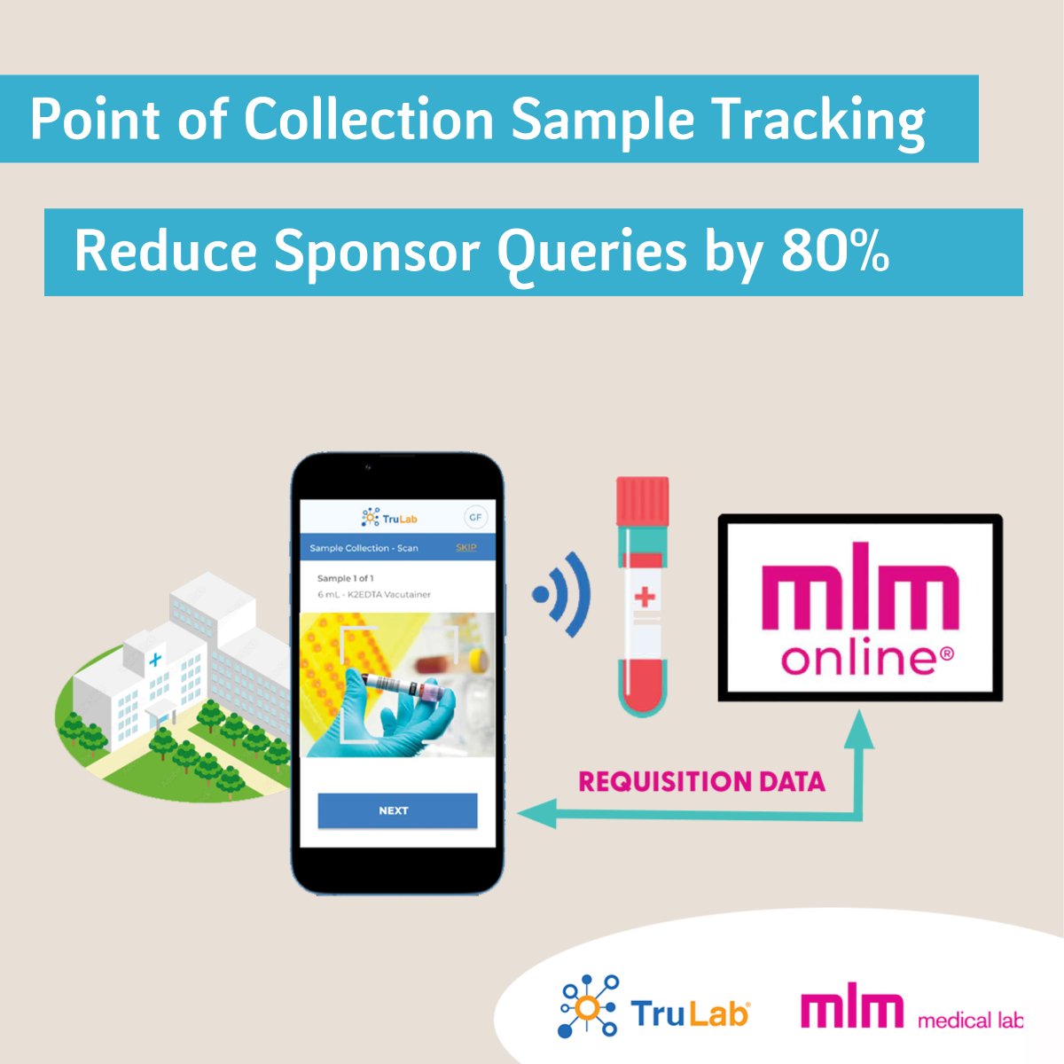Point of Collection sample tracking in Clinical Trials is an invaluable element of sample management that MLM can provide through our partnership with TruLab, Inc. Reach out to learn more > hubs.ly/Q01NG4bj0
#rarediseaseresearch #clinicaltrials #centrallab #samplemanagement