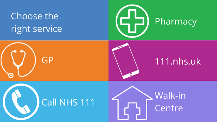It's important to choose the right NHS service during the bank holiday weekend. 🔷 Pharmacy 🔷 GP 🔷 NHS 111 🔷 Walk-in or Urgent Treatment Centre If you're unsure, 111.nhs.uk will direct you to the right place.