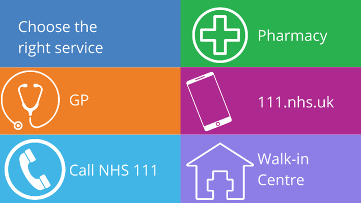 It's important to choose the right NHS service during the bank holiday weekend.

🔷 Pharmacy
🔷 GP
🔷 NHS 111
🔷 Walk-in or Urgent Treatment Centre

If you're unsure, 111.nhs.uk will direct you to the right place.
