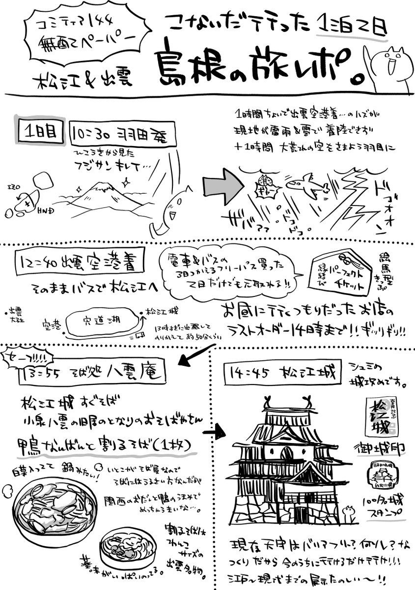 コミティアお疲れ様でした!そしてスペースにお越しくださった皆様ありがとうございました! 本日配った島根旅レポペーパーを公開します✈️ 【紙で欲しい方向けにネットプリントやってます!】 番号:ZPHGGE5RTL ファミマorローソン対応・B4両面二つ折り・6/3まで #コミティア144 #COMITIA144