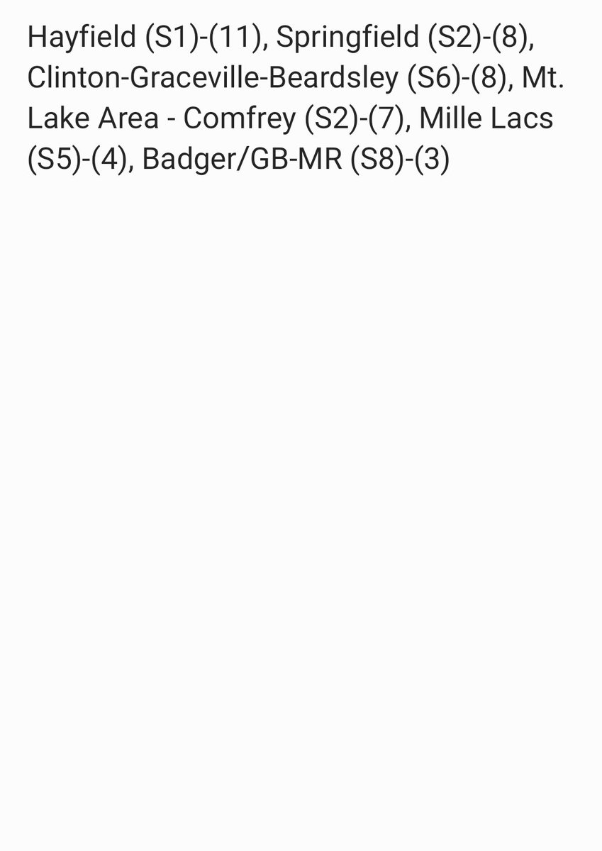 In the latest rankings, The Rockets sit at #1 in Class A