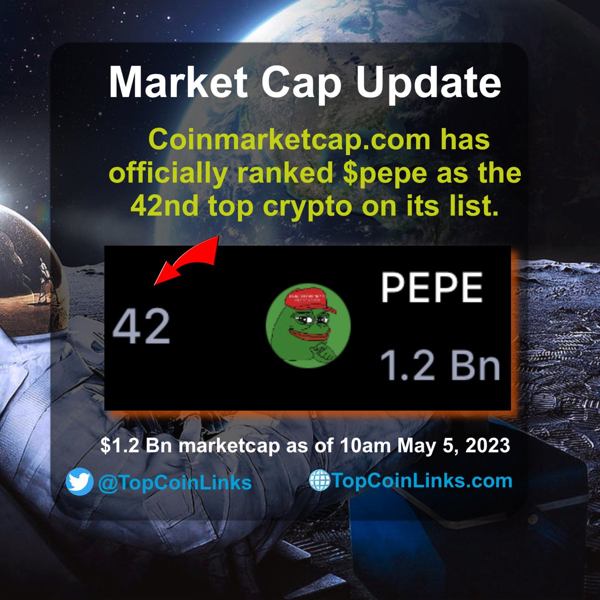 TopCoinLinks's tweet photo. GM! βοΈMarket Cap Updateπ₯
@CoinMarketCap has officially ranked $pepe @pepecoineth as the 42nd top crypto on its list in terms of #marketcap
RT β€οΈ share and follow.
Turn notice on so you wonβt miss our updates on your fave #topcoins. #pepe #pepebullrun #MemeCoinSeason https://t.co/lMaU17dL8Y