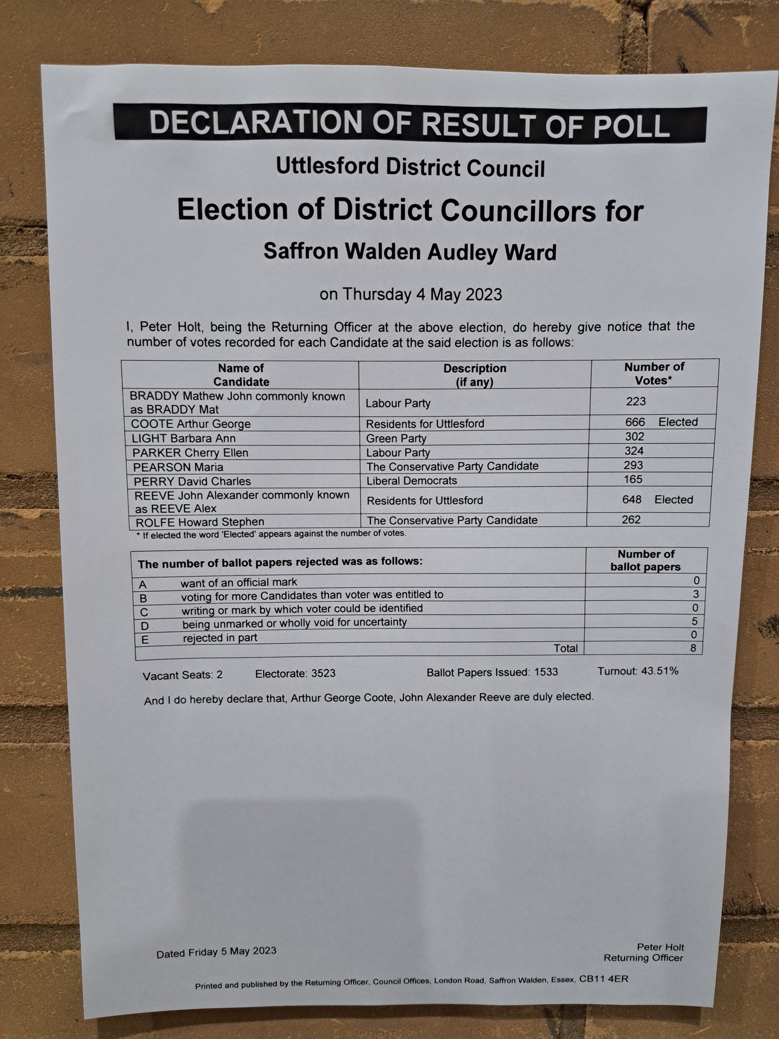 Uttlesford DC on Twitter "Results for Saffron Walden Audley Ward 