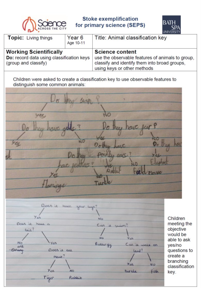 Prof Sarah Earle tweet media