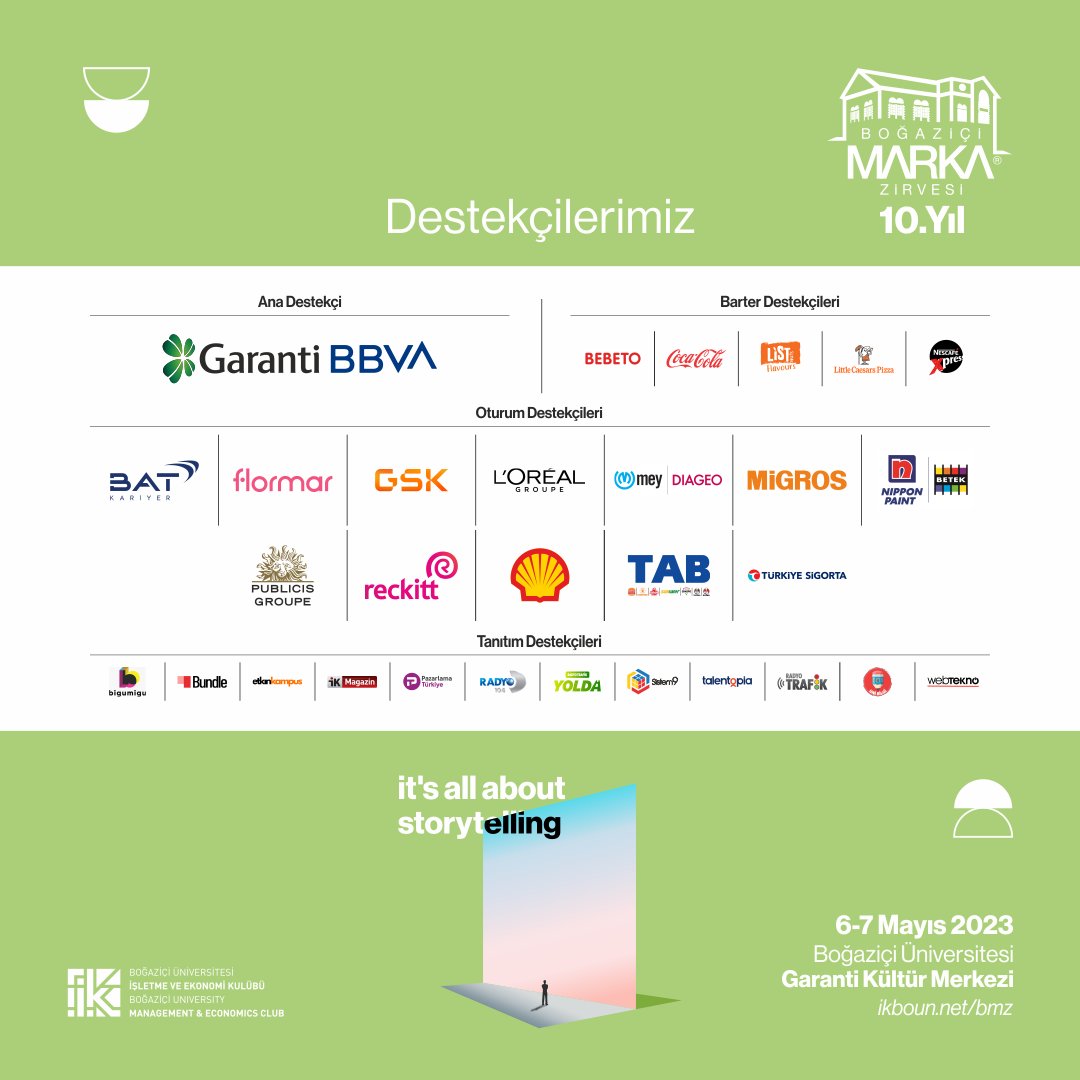 Boğaziçi Marka Zirvesi Destekçilerimiz! 

Etkinliğimiz sertifikalıdır.

Yerini ayırtmayı unutma!

Biletlere ulaşmak için:
biletino.com/tr/e-l3l/bogaz…