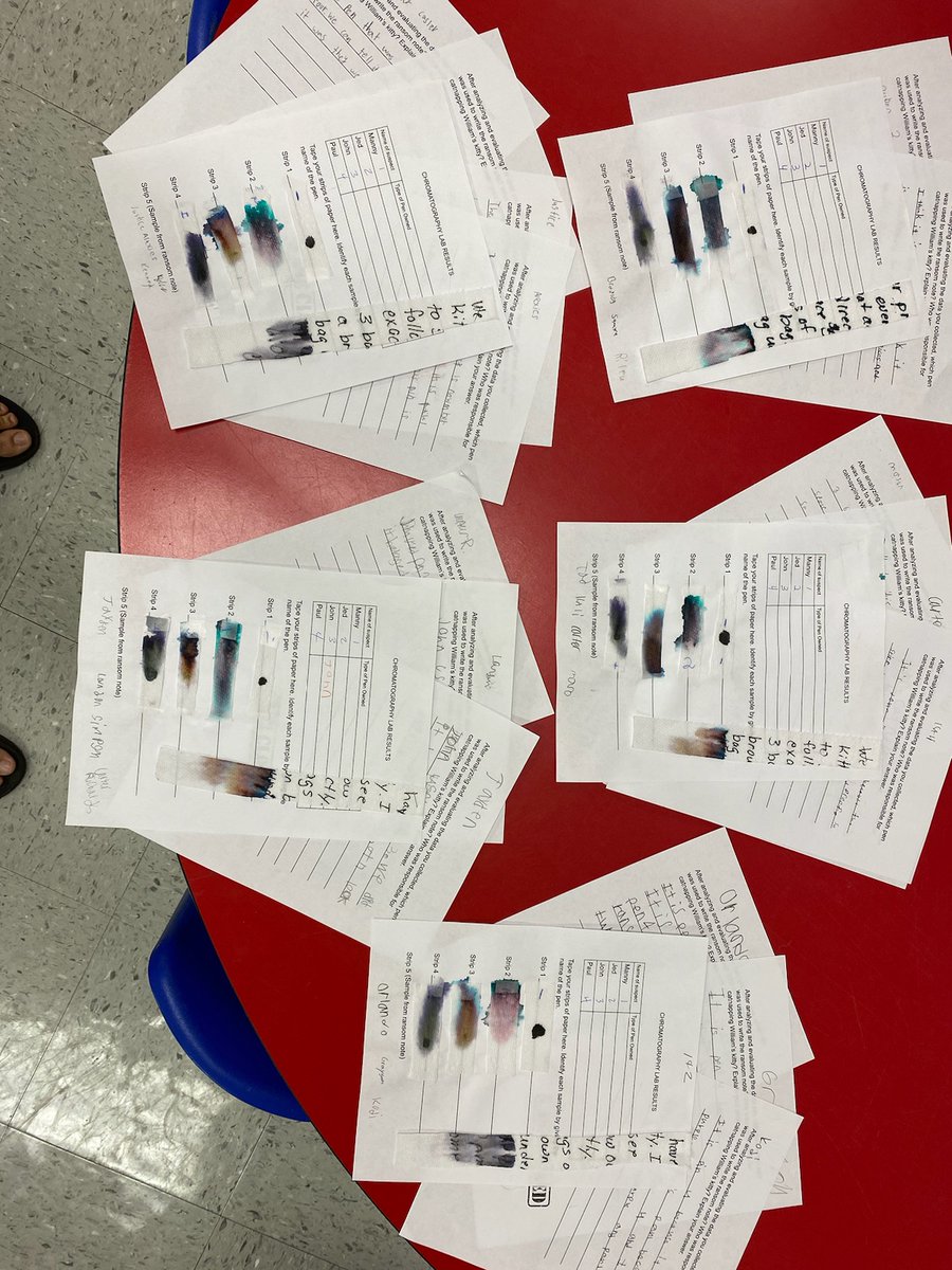 Quest had a fun time solving their mystery in their chromatography lab this week. #ncssbethebest