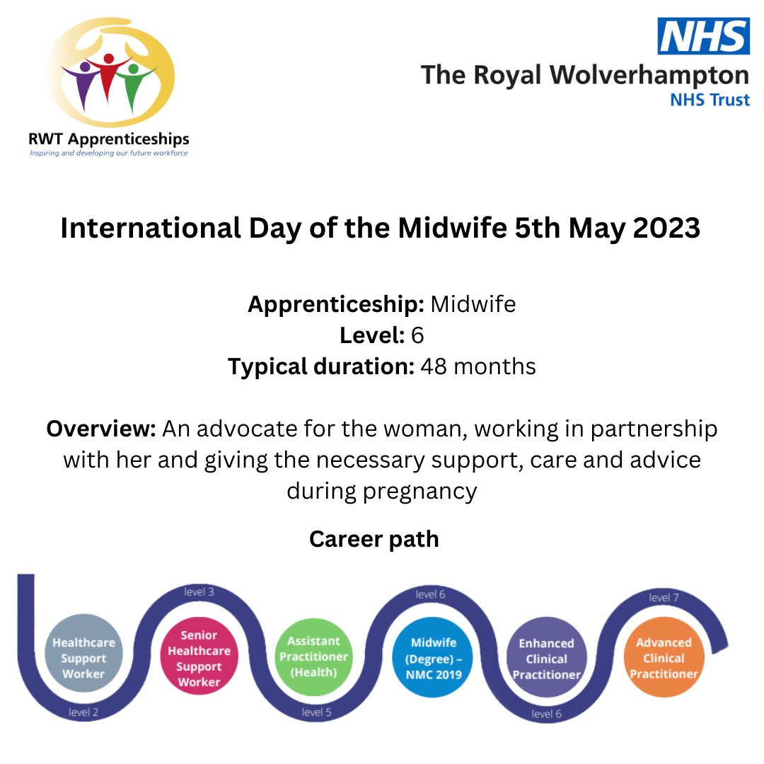 rwt_apprentices's tweet photo. 👶🏼❤ Below is an overview of the Midwife apprenticeship on offer. This is a degree level apprenticeship regulated by the @nmcnews 🩺🏣

We have a cohort of 7 apprentices starting their Midwife apprenticeship in September 2023 at @RWT_NHS 

#IDM2023 #midwife #apprenticeship #NHS https://t.co/bxevMxq5i4