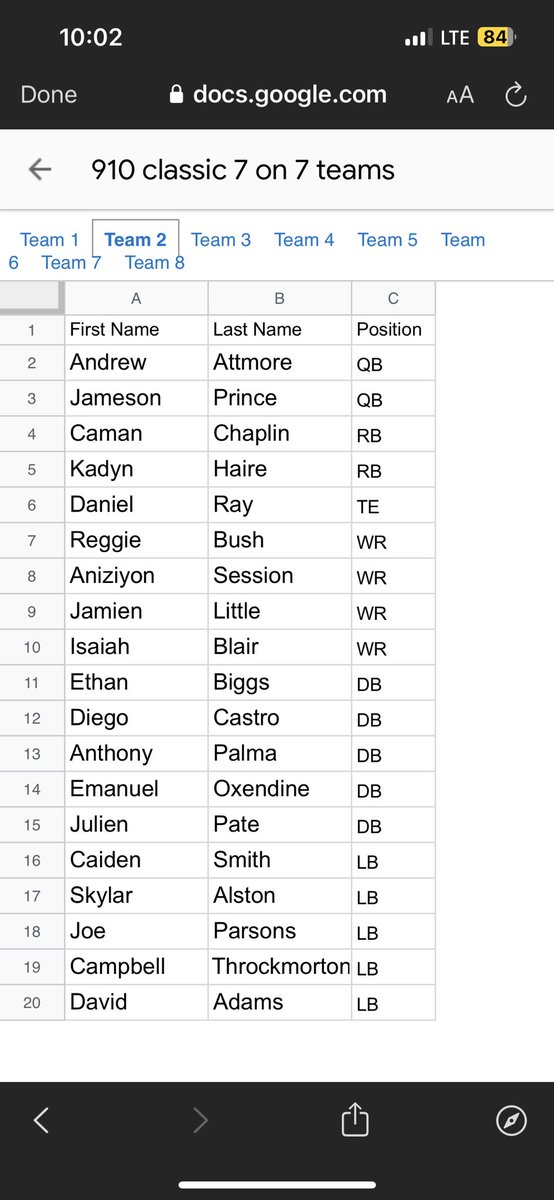 team 2 locked in we ready🙌🏼 <a href="/Coach_CJohnson8/">Cory Johnson</a> <a href="/CoachHunt93/">Ryan Hunt</a> #910classic #business