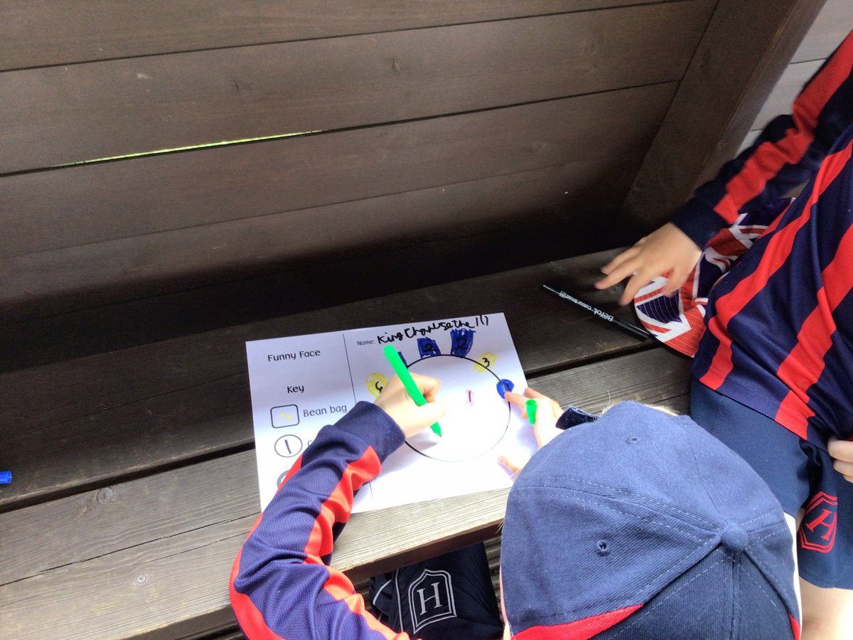 HawthornsOL's tweet photo. Year 2 have enjoyed making their own orienteering maps in Forest School this term! @HawthornsSchool https://t.co/vxsk9bPHl7