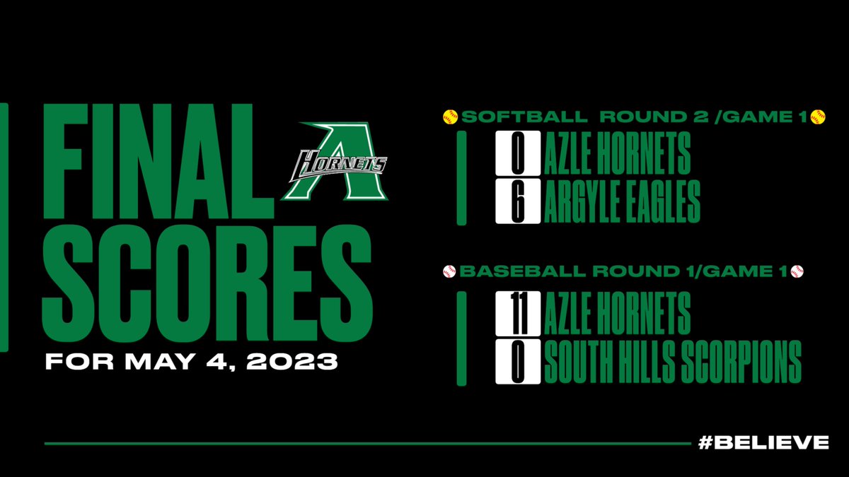 Final Scores for last nights games 👇

‼Game times for today have been changed‼

⚾ Baseball @ Chisholm Trail HS ⏰ 2:30 - Game 2

🥎 Softball @ Eaton HS ⏰ 3:00 pm - Game 2

#HornetsInAction #Believe 
<a href="/azlesb/">Azle Lady Hornet Softball</a>   <a href="/TXBaseball14/">Stephen Smith</a>