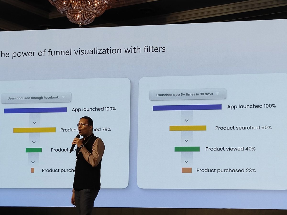 augvcor's tweet image. In the end, @avlesh took the stage to announce a slew of new @WebEngage features
- Funnel Visualization with filteds
- Notification Inbox
- Going from Journeys to Lists
- Ofc something with #AI 😀

and much more

@WebEngage
#EngageMint2023