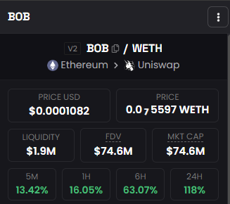 KongBTC's tweet photo. Rotating fully out of $PEPE at 1400M MC into $BOB at 75M MC 

Might be wrong, but it is worth a shot, don't u think? https://t.co/mcRFGEPjSZ