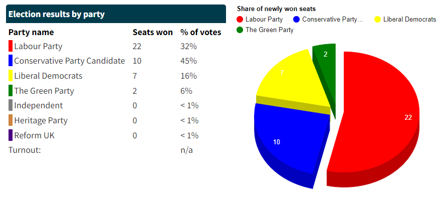 Bob Miller tweet media