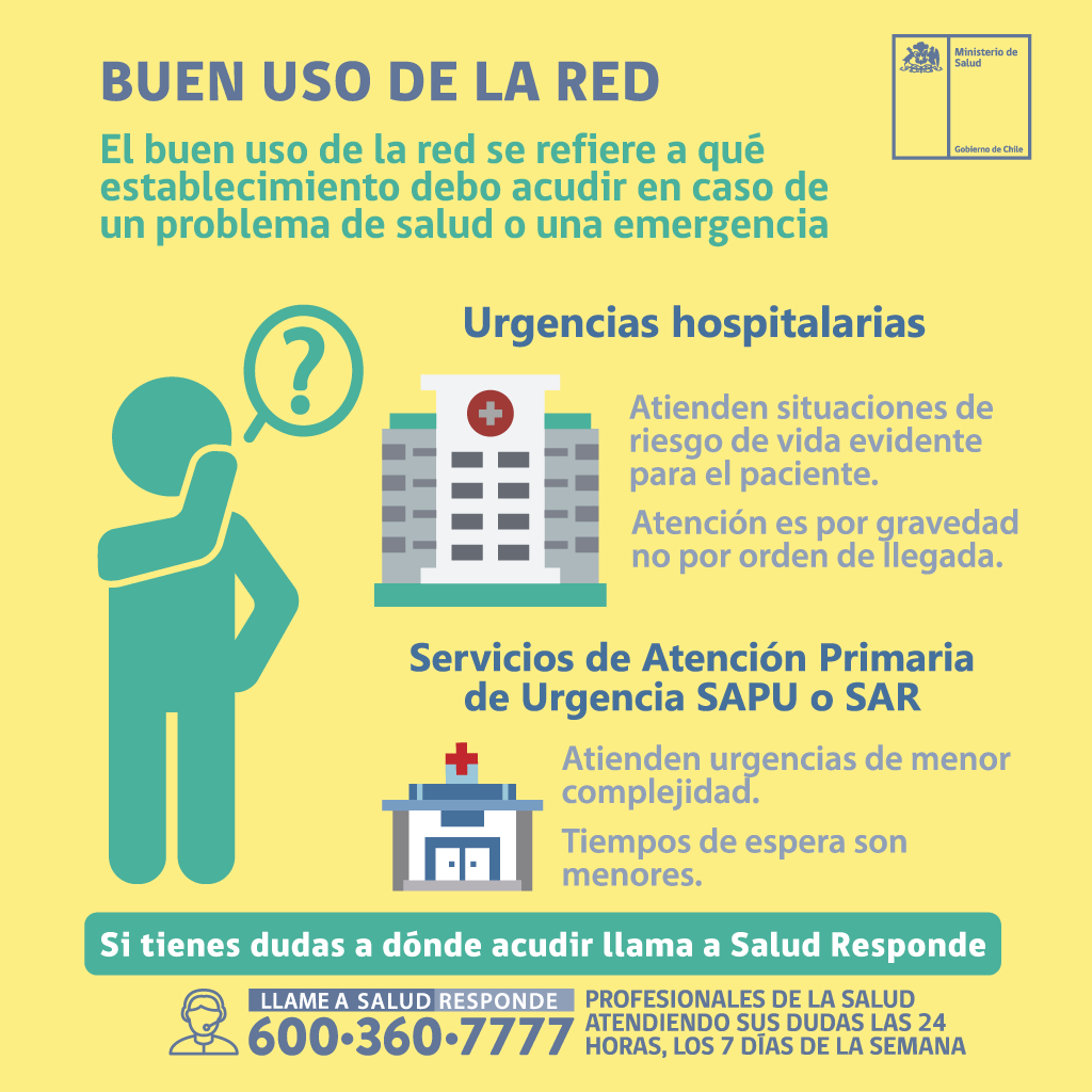 Salud Responde Chile tweet media