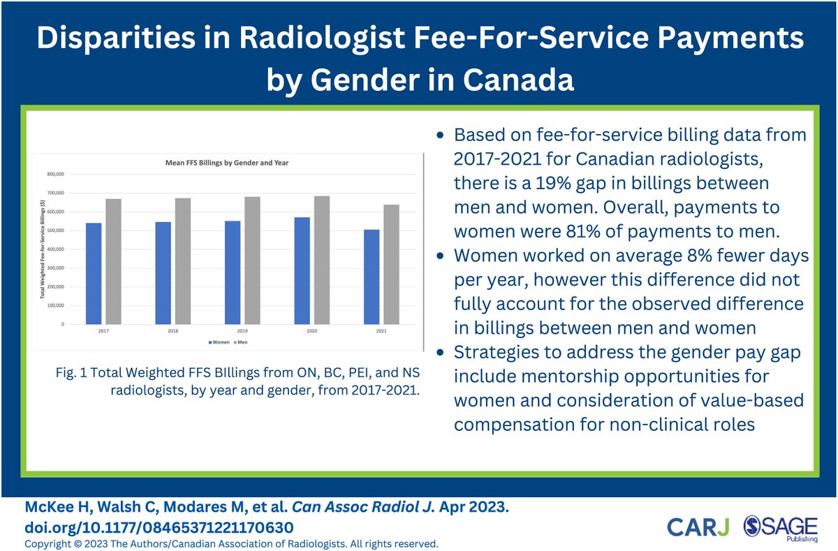 Kate Hanneman tweet media