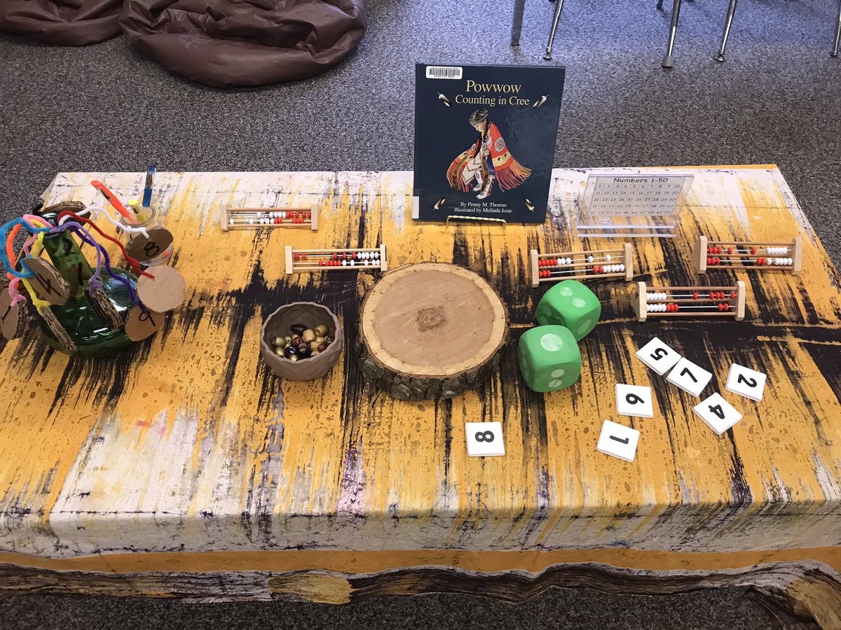 When Indigenous Education becomes infused into the culture of the school. Here’s a glimpse of my walkabout this morning. <a href="/LC3_TDSB/">TDSB LC3</a>