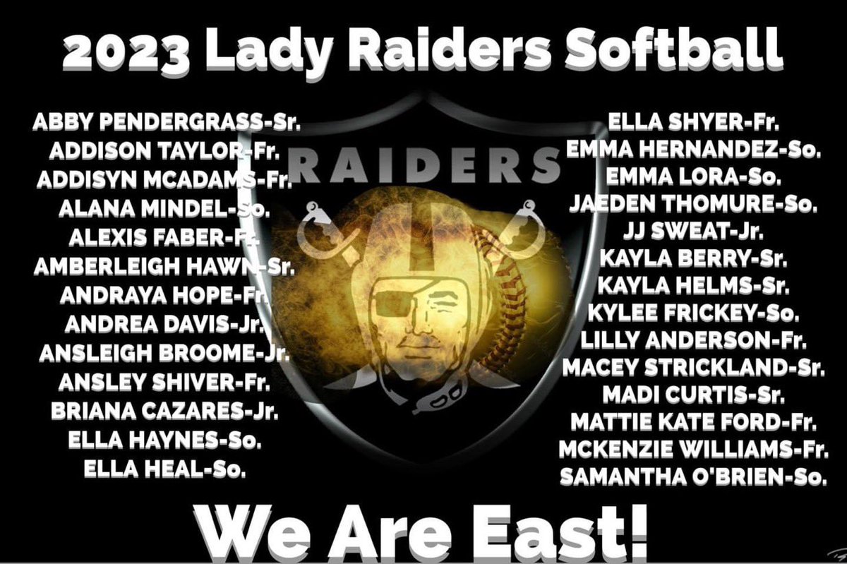 East Paulding High School Softball (@eastpauldingsb) on Twitter photo Congrats to everyone on a great tryout! <a href="/AthleticsEP/">EPHS Athletics</a> <a href="/DeanBurrell9/">Dean Burrell</a> <a href="/CoachTen23/">Coach T (Joe Tenoschok)</a> <a href="/abbie_c10/">Abbie Warren</a> <a href="/eastpauldinghs/">East Paulding HS</a> <a href="/gadcsoftball/">Georgia Dugout Club</a> <a href="/pauldingboe/">Paulding County School District</a> <a href="/Paulding_Sports/">PauldingCountySports</a> <a href="/TheCoachesBoxGA/">Coaches Box Georgia</a> Congrats to everyone on a great tryout! <a href="/AthleticsEP/">EPHS Athletics</a> <a href="/DeanBurrell9/">Dean Burrell</a> <a href="/CoachTen23/">Coach T (Joe Tenoschok)</a> <a href="/abbie_c10/">Abbie Warren</a> <a href="/eastpauldinghs/">East Paulding HS</a> <a href="/gadcsoftball/">Georgia Dugout Club</a> <a href="/pauldingboe/">Paulding County School District</a> <a href="/Paulding_Sports/">PauldingCountySports</a> <a href="/TheCoachesBoxGA/">Coaches Box Georgia</a>