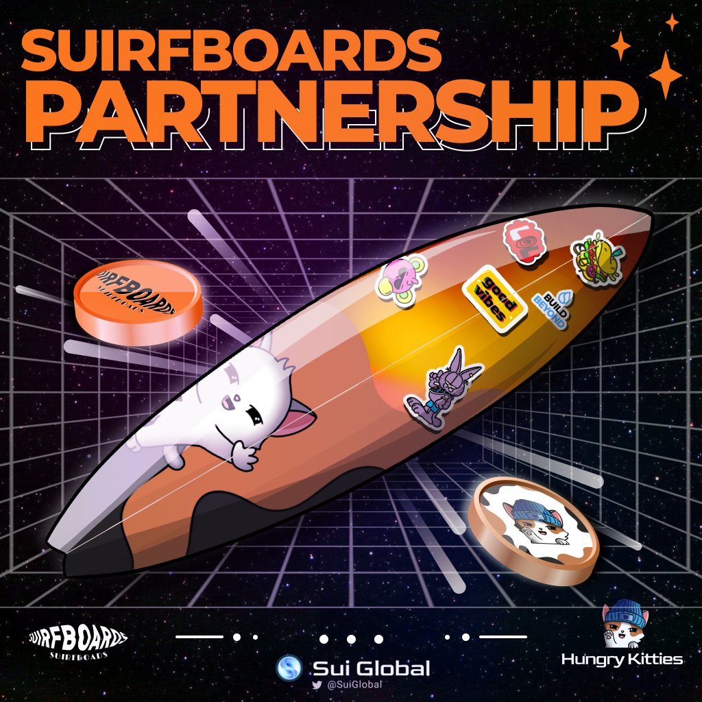 The Daily Block tweet media