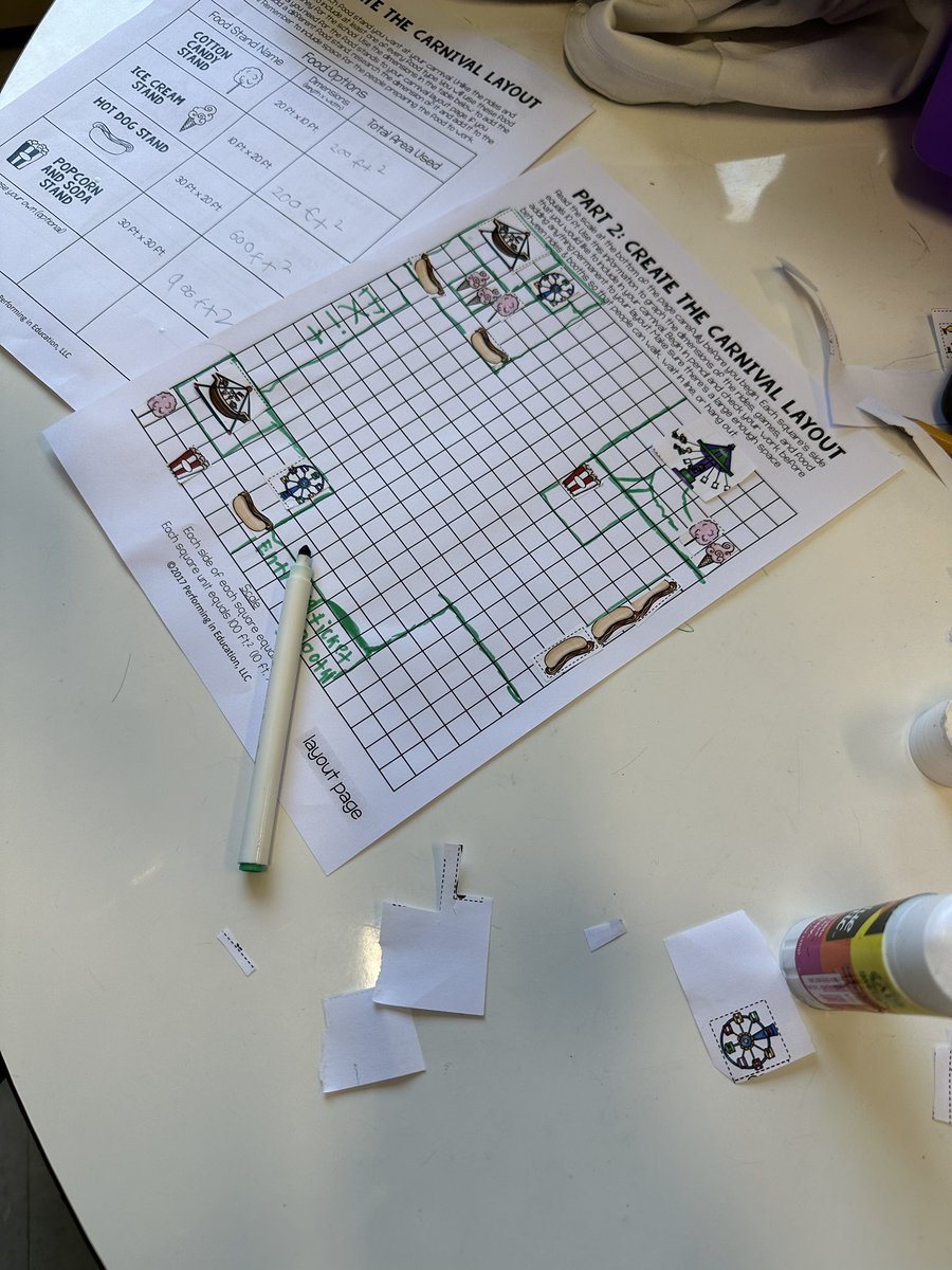 It’s Pow Wow Day at NMS! We took our skills learned in our Area and Perimeter unit and applied it to designing our own layouts for Pow Wow! We had a lot of fun applying math into one of our favorite real world events! <a href="/NMSCTP/">Kathleen Ramirez</a> <a href="/NMSCTAP/">North Mianus School</a>