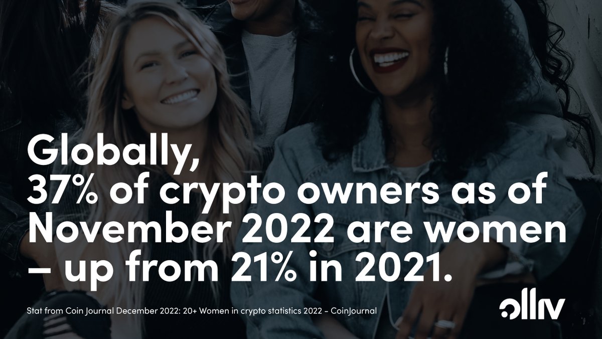 CoinFlip's tweet photo. Olliv makes #crypto a part of normal life, where anyone can easily buy, sell, and send #crypto. We believe in the future of crypto so much that we're giving away $10 in #BTC to the first 100,000 #Olliv users who open a wallet & complete a transaction. https://t.co/EpPUcOQI6E https://t.co/WYYN8D8MPZ