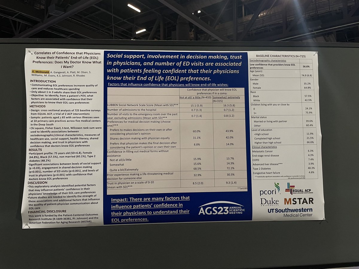 Stop by our poster D 66 later this afternoon #equalacp @AmerGeriatrics #AGS2023 #MSTAR