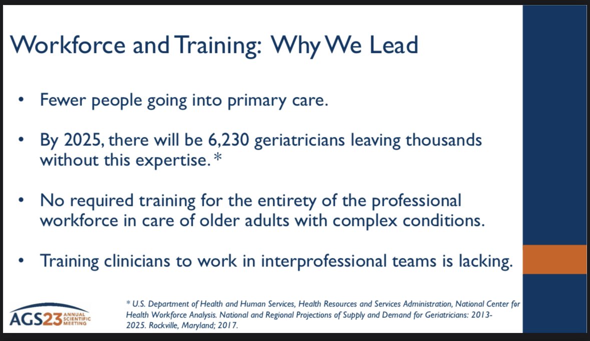 allied_aging's tweet photo. An approximated 56 million older adults and only 6,230 geriatricians by 2025?! 🤔 something doesn’t add up there! Pretty scary… this should be a public health emergency in itself #AGS23 @AmerGeriatrics https://t.co/wImVBtfiVx