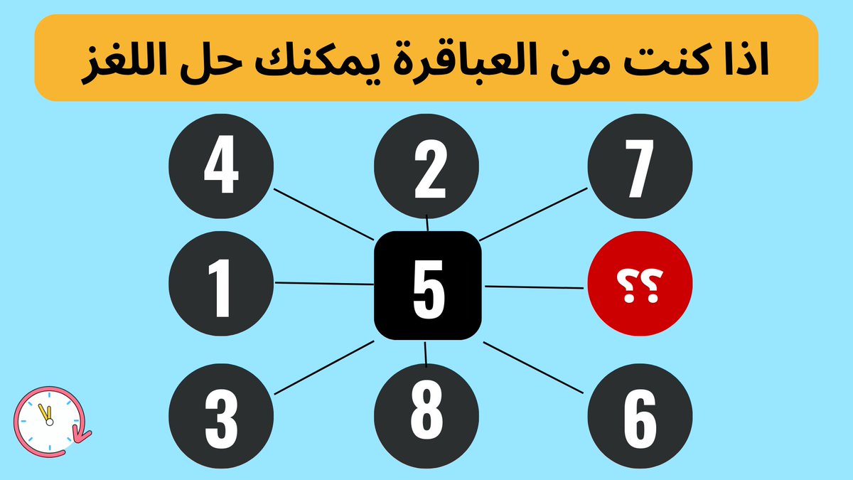 aaab360's tweet image. 10الغاز رياضية صعبة مع الحلل لاذكياء فقط | مخصصة للعباقرة و الذكاء  الخا... youtu.be/-5ZaYaGqqok عبر @YouTube 
اتحدي اي شخص عبقري يعرف حل هذة الالغاز