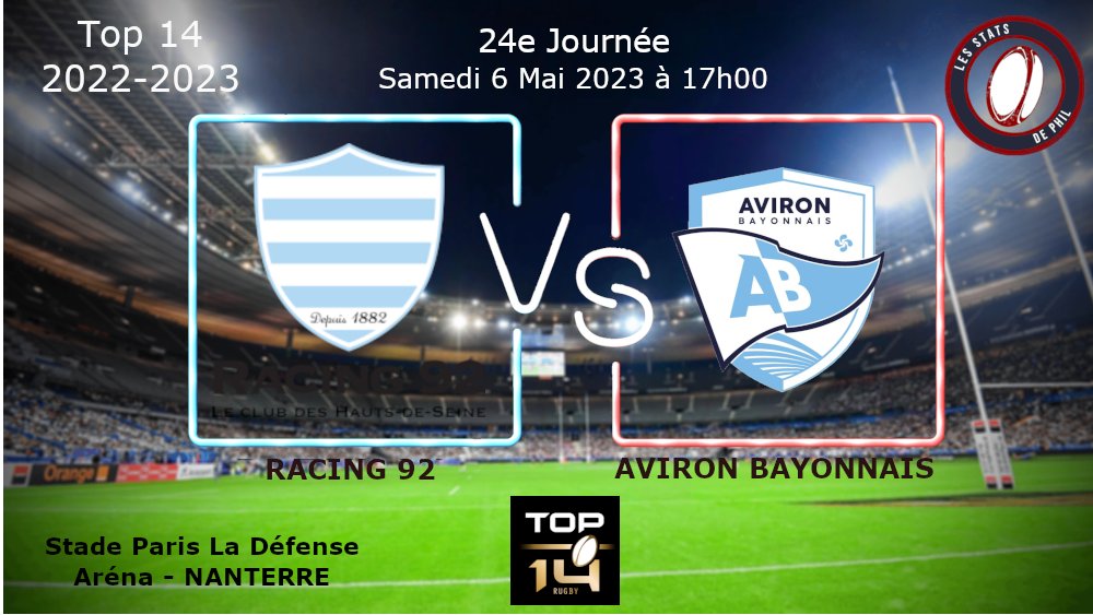 Stats_de_Phil's tweet photo. Bonsoir, à l'occasion de la #J24, je vous propose toutes mes stats avant le match de @top14rugby entre @Racing92 et @avironrugbypro 📊 #R92AB 💪🏉@YannickNyanga @RacingRugbyFr @quibelog 💙🤍 #RacingFamily @avironar @bleucieletblanc @avironofficiel 💙🤍

➡️ https://t.co/HtshSq8UKD https://t.co/tmiPiX4mvx