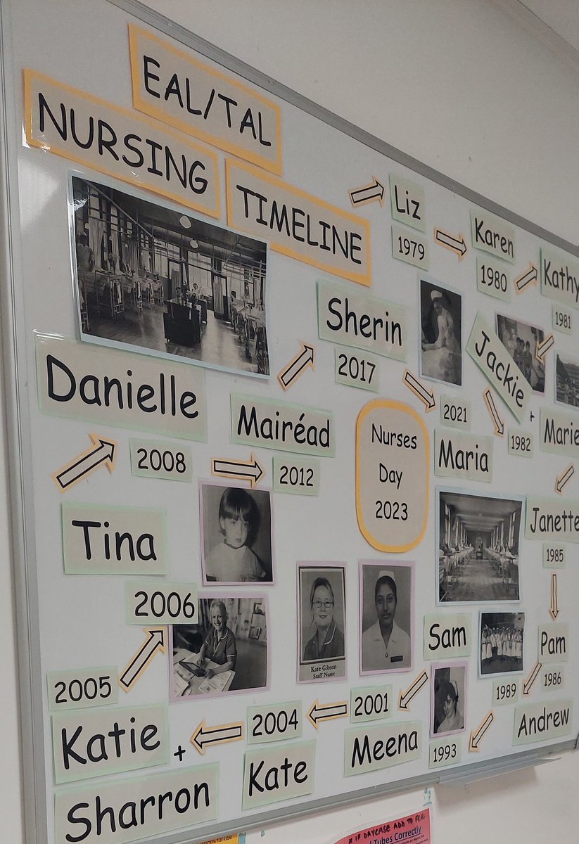 Preparations for International Nurses Day are well underway, look at our fantastic Nursing Timeline of the team @LisaFlint18 @NUHSurgery @EALTALSG @nottmhospitals @maireaddobbin @TeamNUH @NUHInstitute