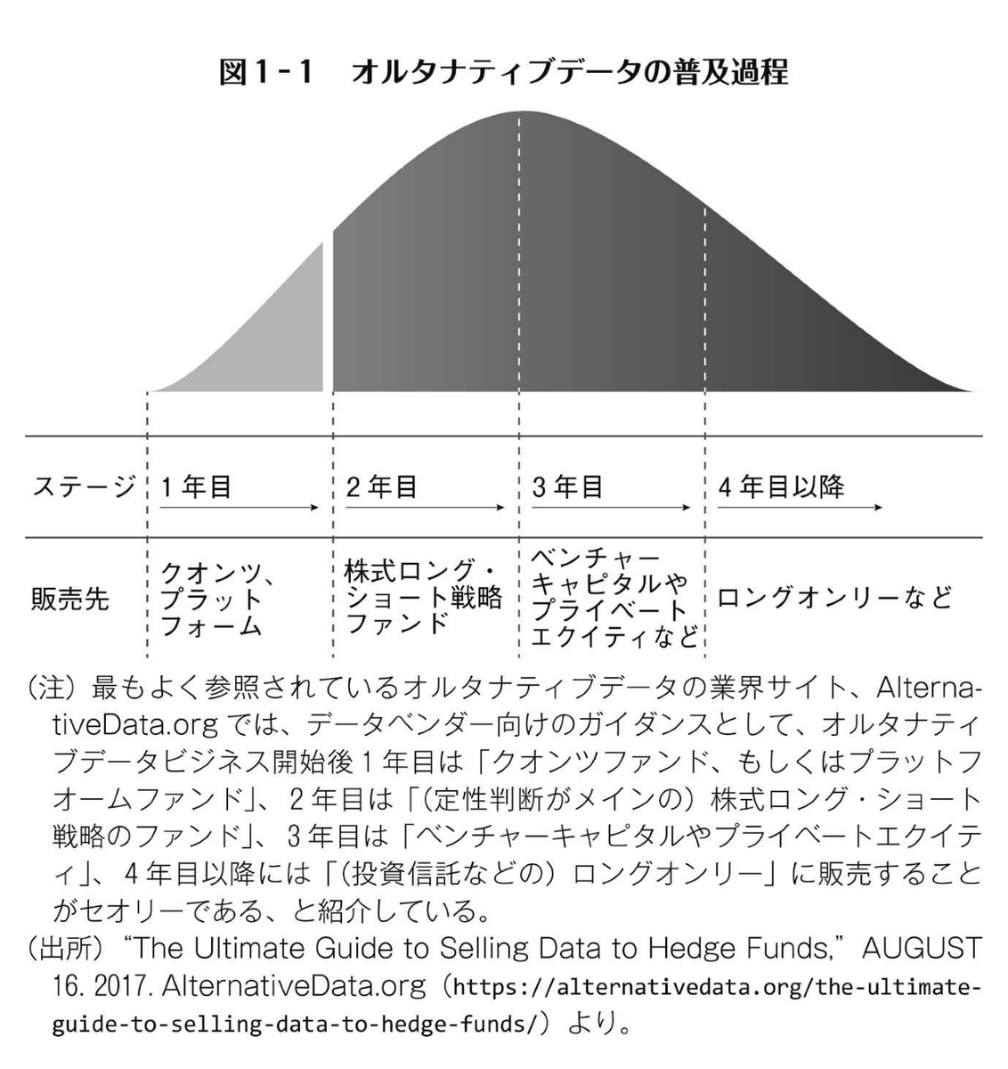  Apple、「プログラムされた陳腐化」を巡るiPhone訴訟に再び直面