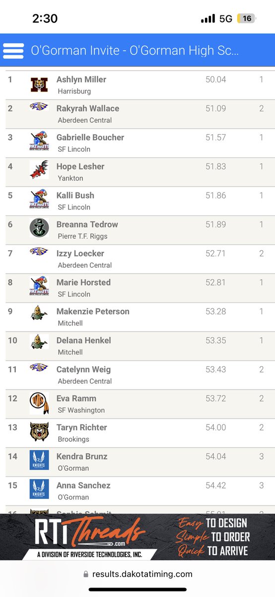Congrats to Kalli Bush, Gabby Boucher &amp; Marie Horsted who all placed in the top 8 for the 300m hurdles @ OG! Congrats girls!