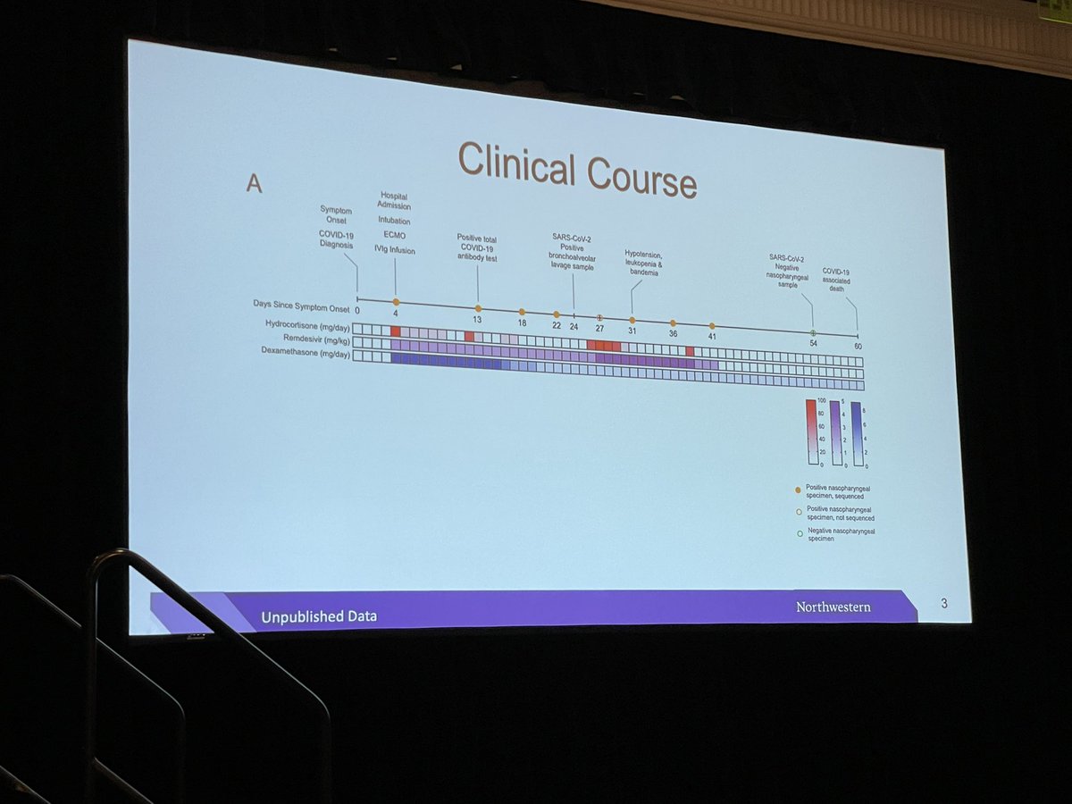 Michael Ison, MD MS tweet media