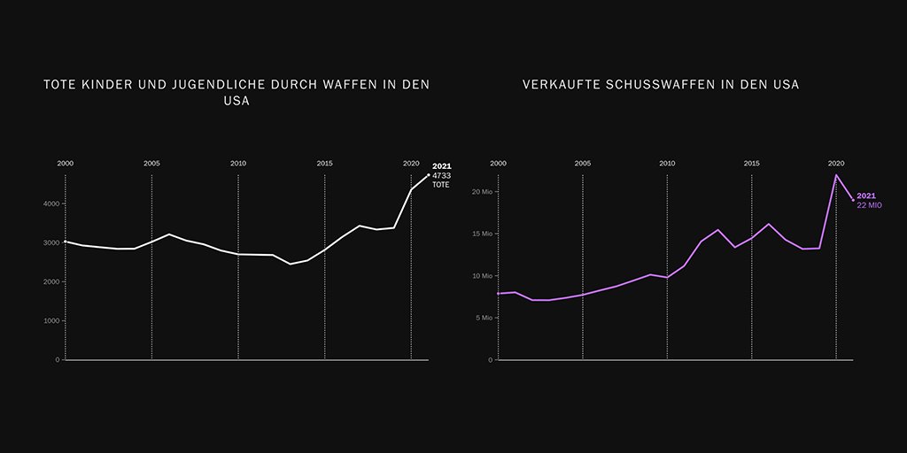 Helena Wittlich tweet media