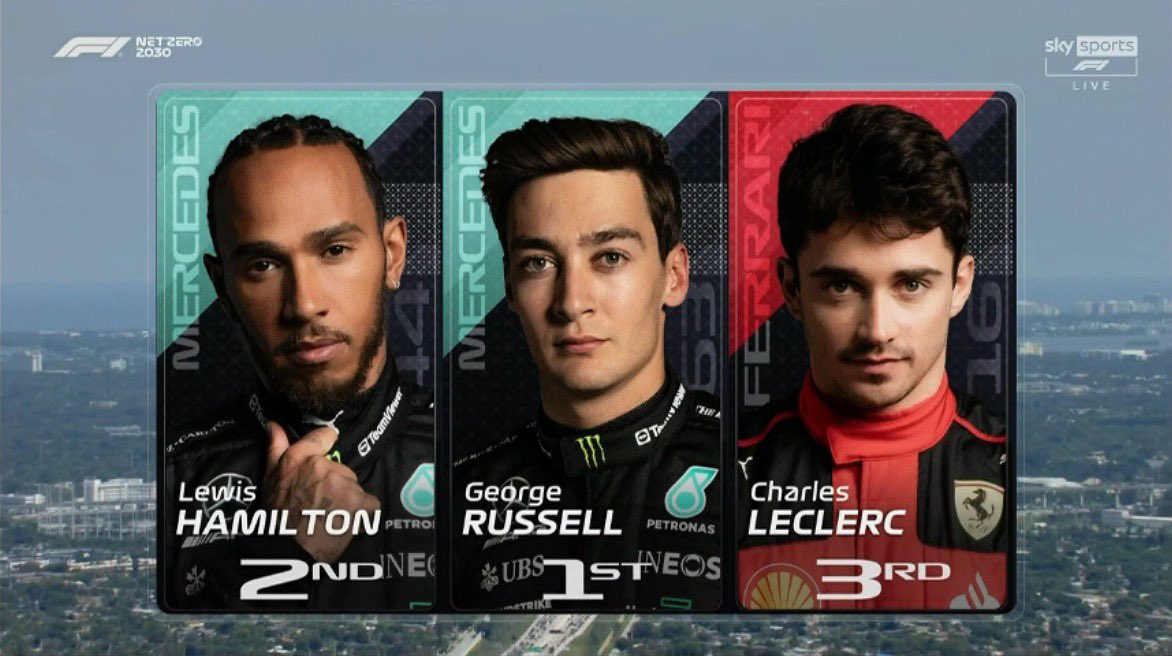 MercedesAMGF1's tweet photo. Out of context Mercedes-AMG F1. 🙏 https://t.co/gTg4ZzY3Cu
