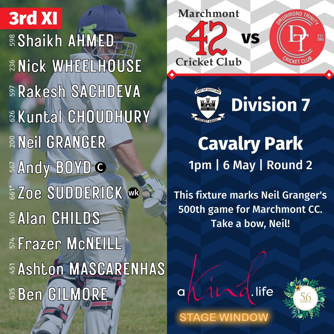 Marchmont Cricket tweet media