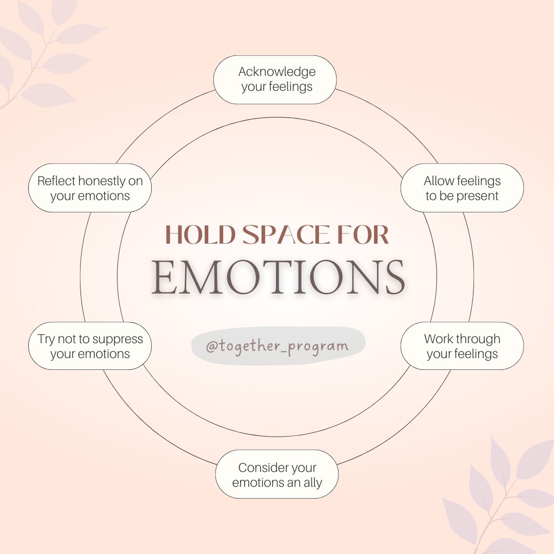 togetherdmv's tweet photo. Holding Space For Emotions 💛 Accepting and holding space for our emotions instead of pushing them away or suppressing them allows us to show up better for others when they are feeling big emotions and looking for support. https://t.co/vWxPO0OdUV