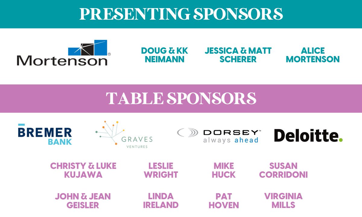 Thank you for the incredible support of our sponsors: presenting sponsors @MAMortensonCo, @KKNeimann &amp; Doug Neimann, Alice Mortenson, and Edina Realty Agent Matt Scherer and our table sponsors! #GlobalCitizens